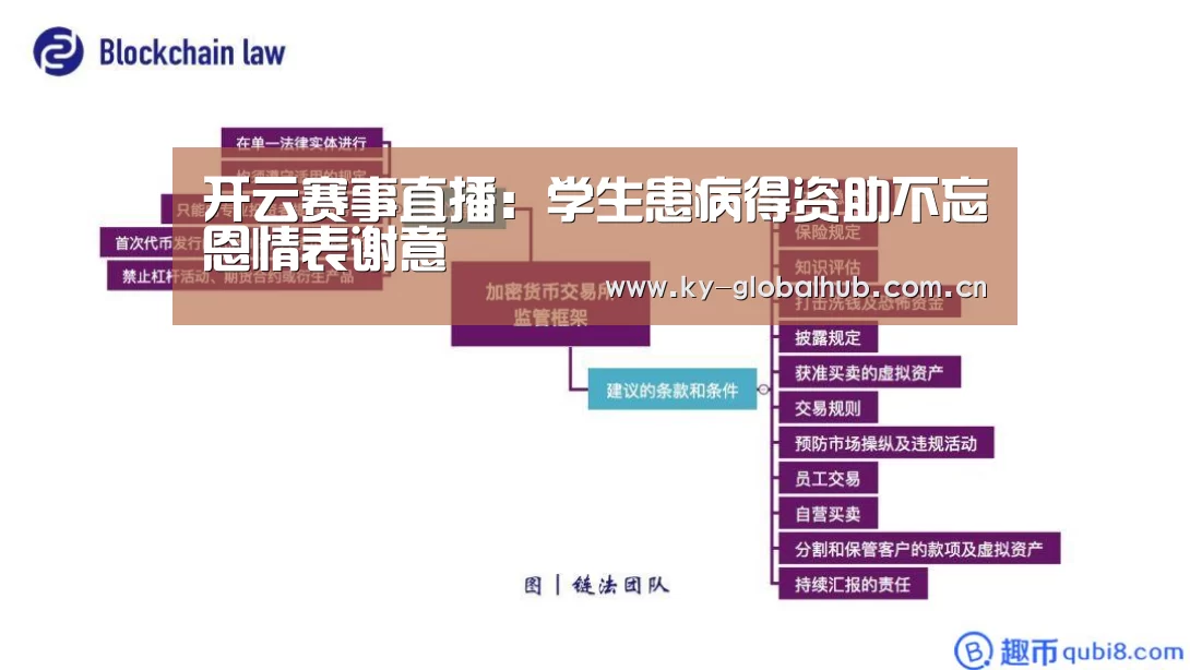 开云赛事直播:学生患病得资助不忘恩情表谢意(图1) 开云赛事